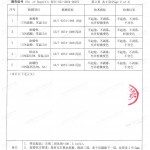 中国台湾重防腐地坪,中国台湾超强耐腐蚀涂料-缩略图4